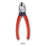 Cable Cutters